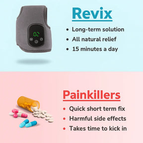 Revix™ Comfort Massage