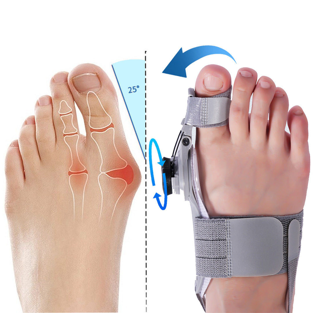 OrthoFlex™  Magic Splint